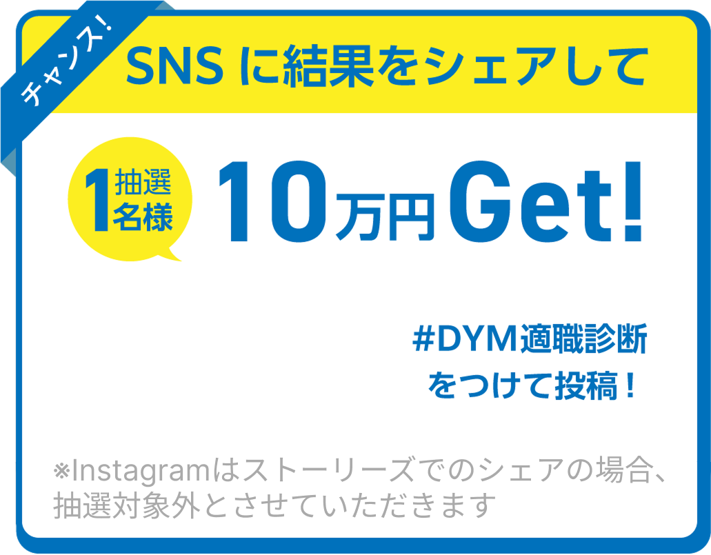 SNSに結果をシェアして30万円Get!